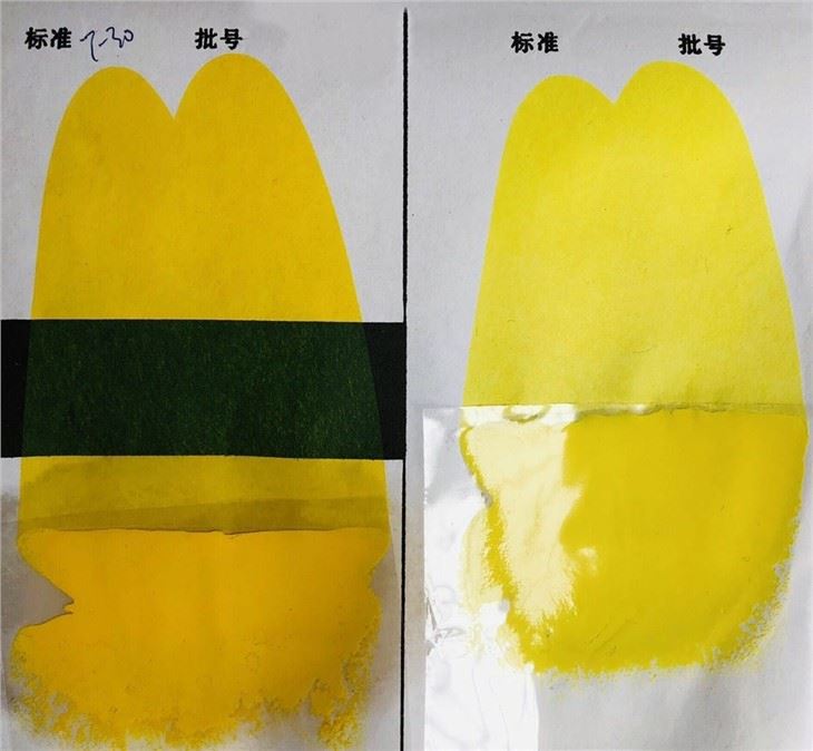 Customized Organic Pigments Customized Organic Pigments